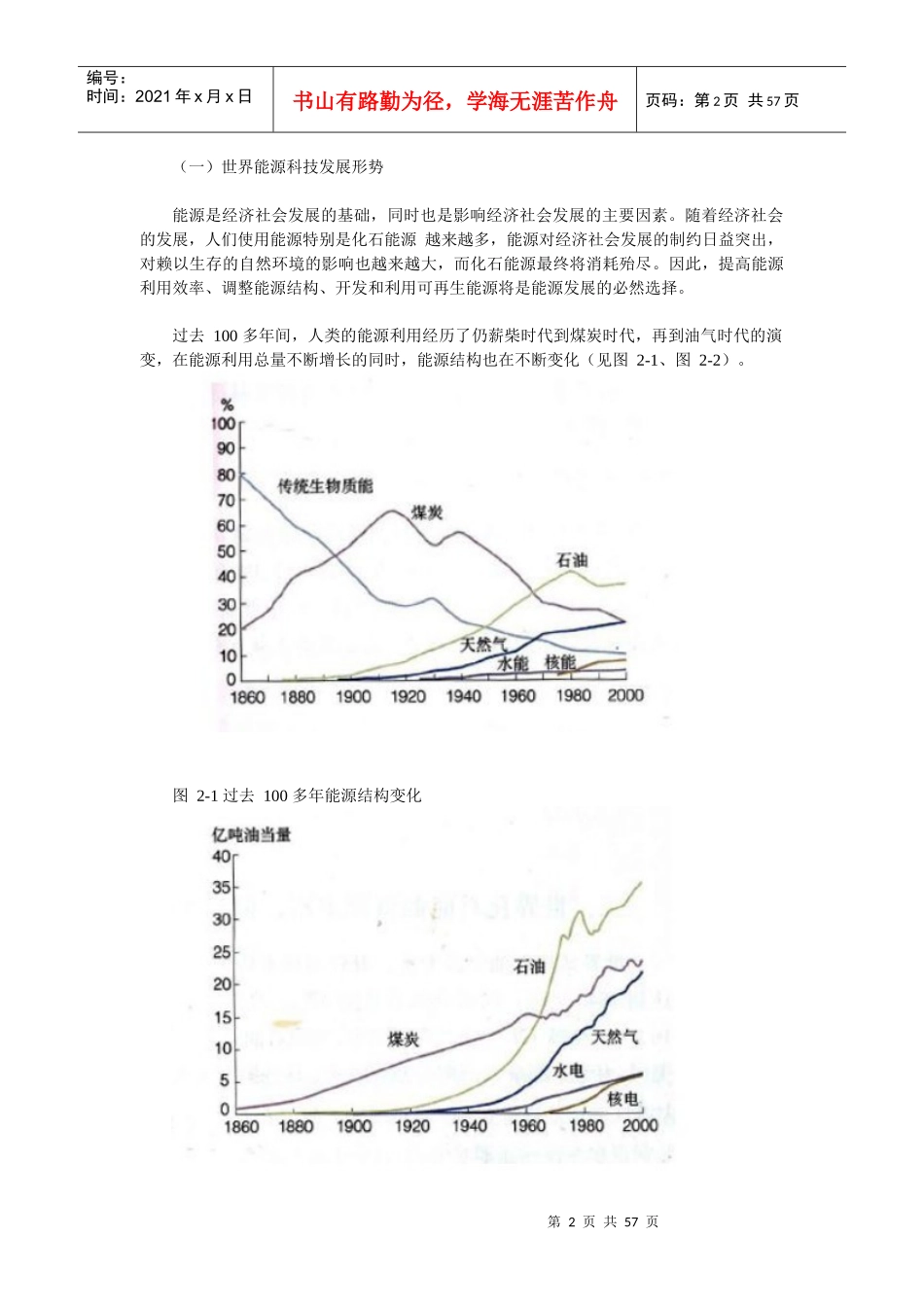 国家能源科技十二五规划(XXXX-XXXX)_第2页