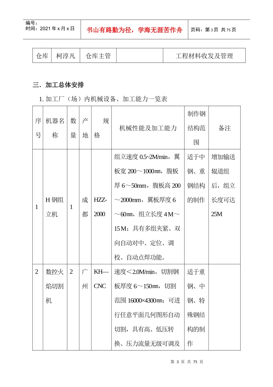 广州JFE工程钢结构加工方案_第3页