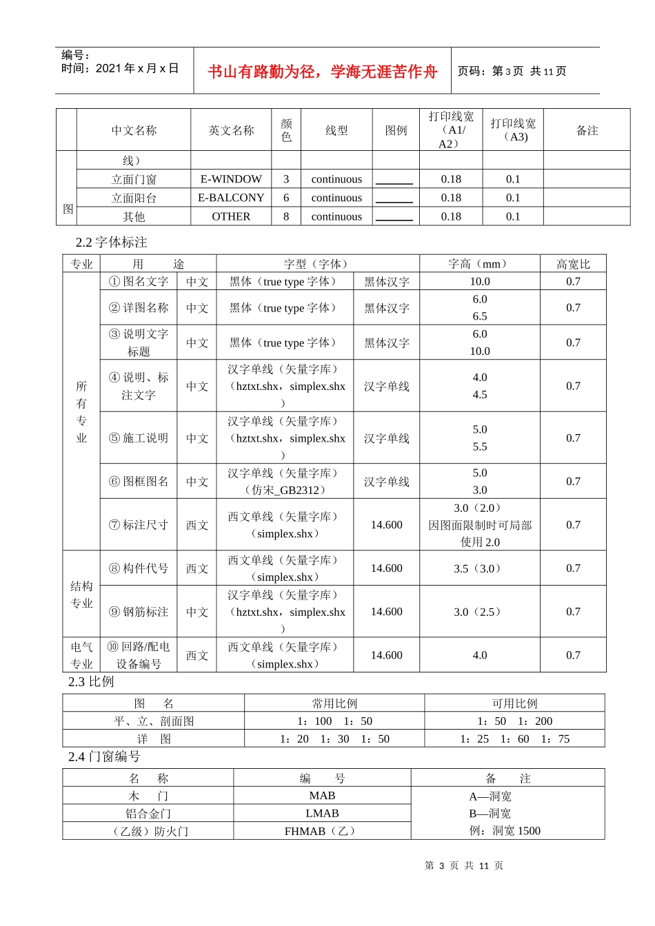 建筑工程制图标准全_第3页