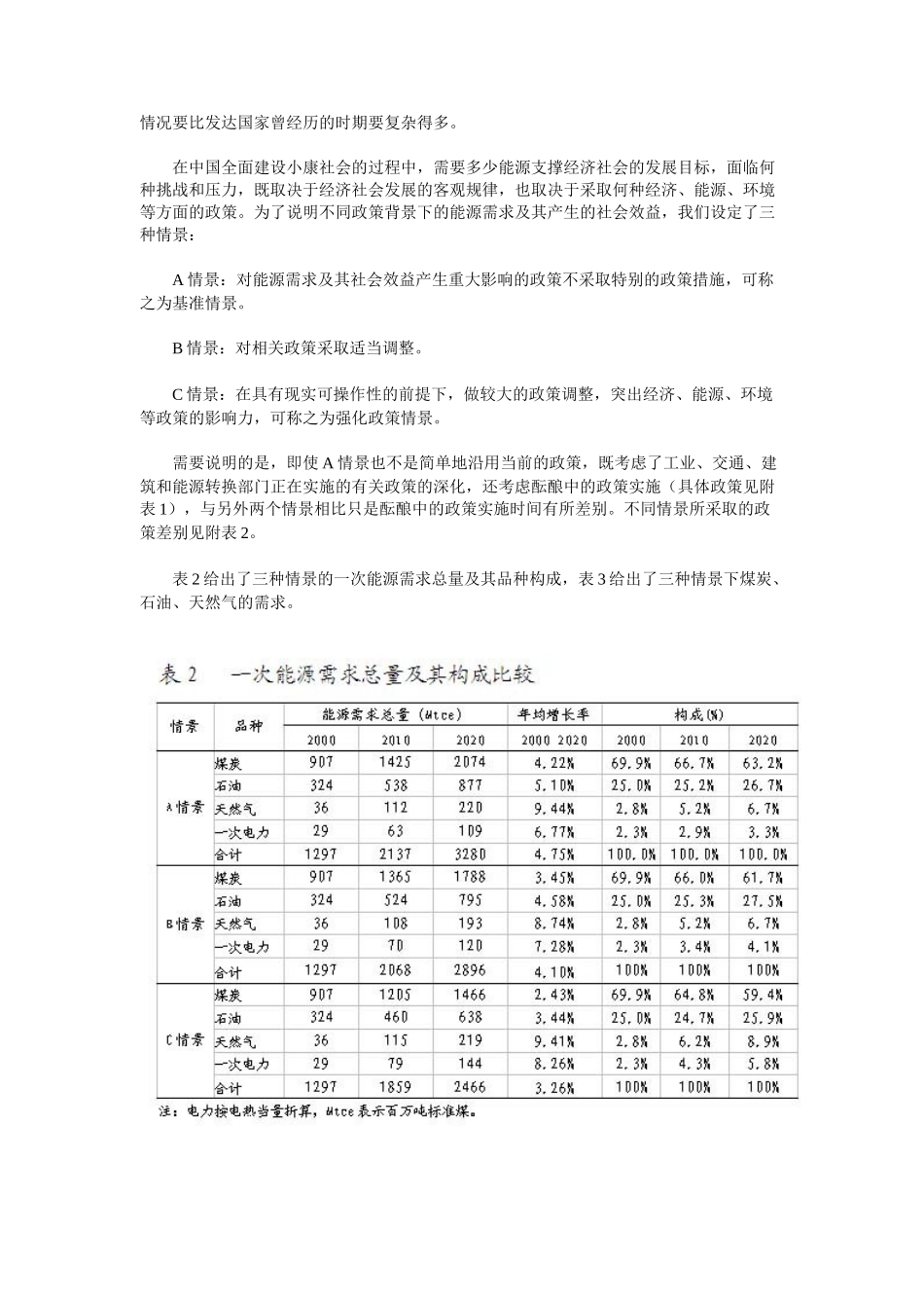 国家能源战略的基本构想（DOC 31页）_第3页