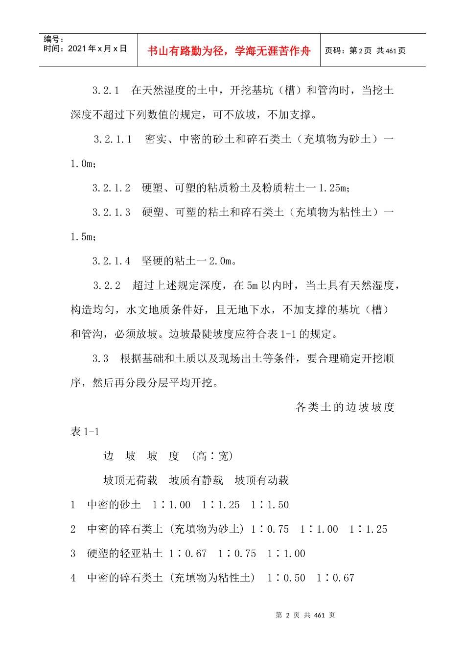 建筑施工工艺标准大全(一)_第2页