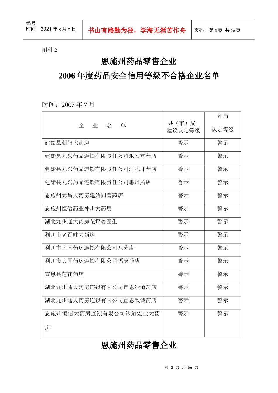 恩施州药品零售企业_第3页