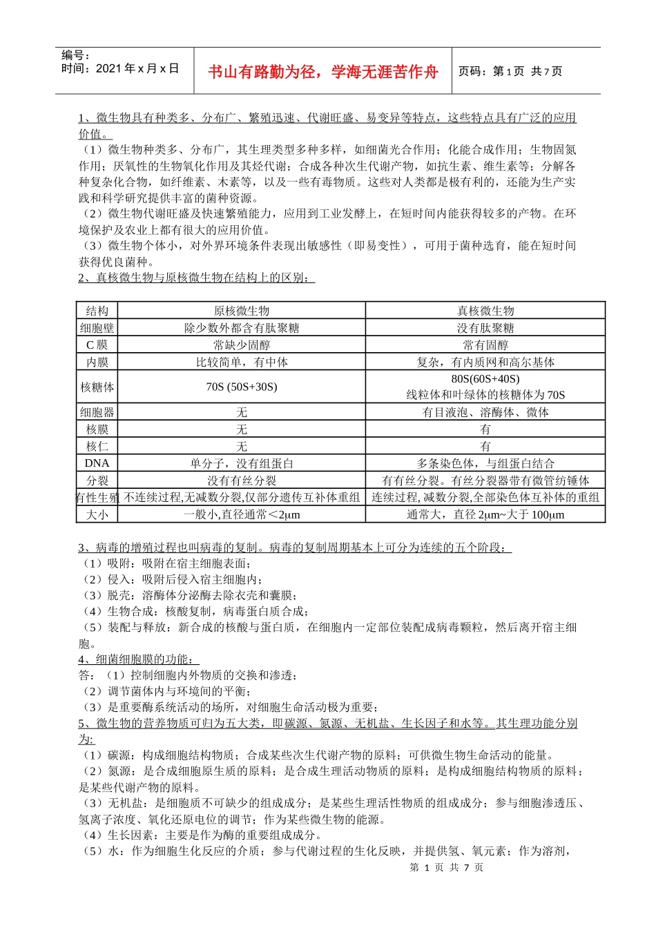 微生物试题(问答)_第1页
