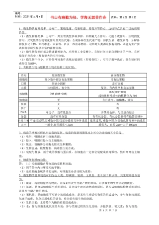 微生物试题(问答)
