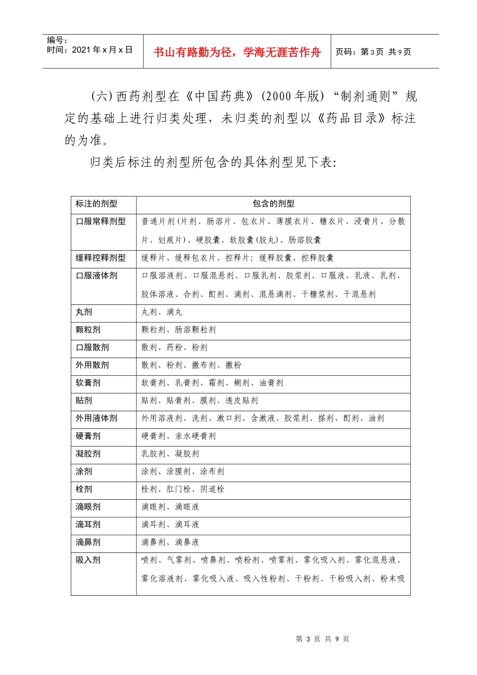 合肥市城镇居民基本医疗保险药品目录凡例_第3页
