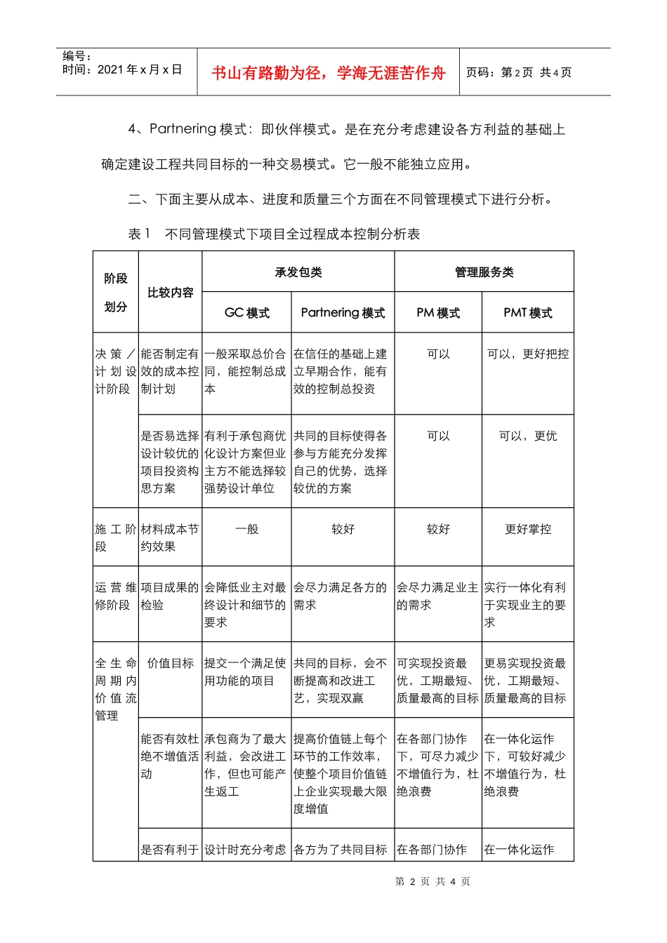 房地产项目管理模式的探讨_第2页