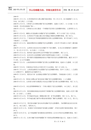 历年矿难统计