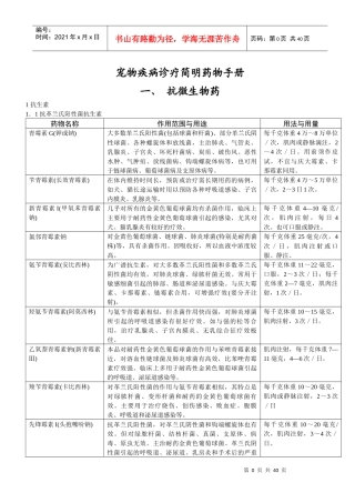宠物药品用量表