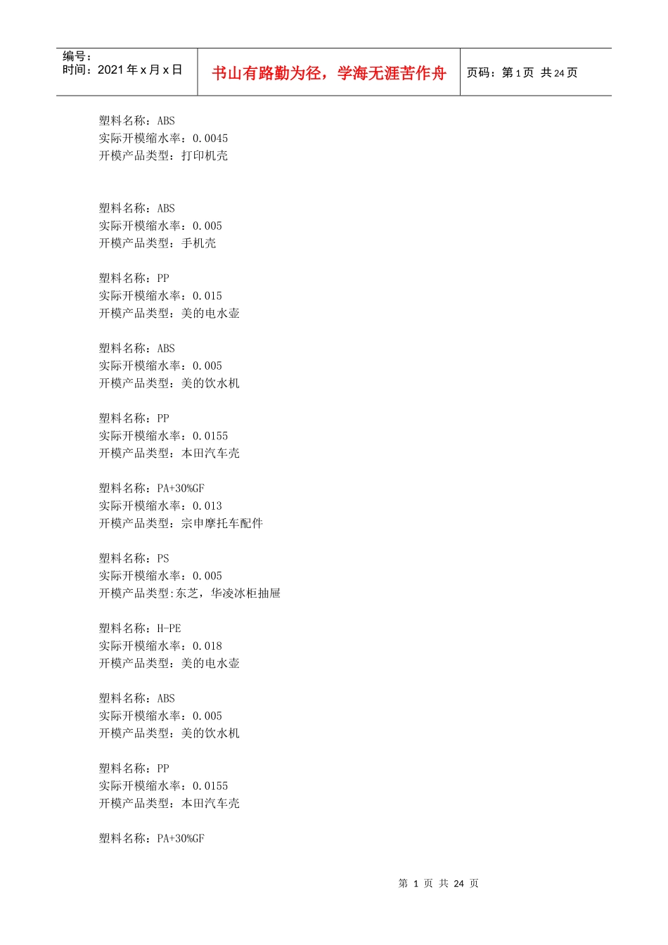 塑料缩水率收集_第1页