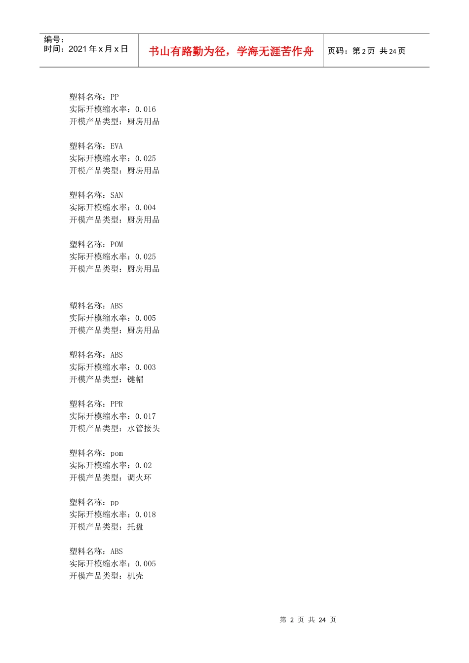 塑料缩水率收集_第2页