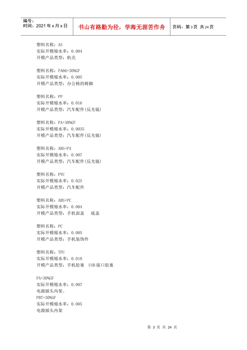 塑料缩水率收集_第3页