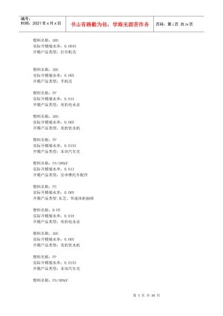 塑料缩水率收集