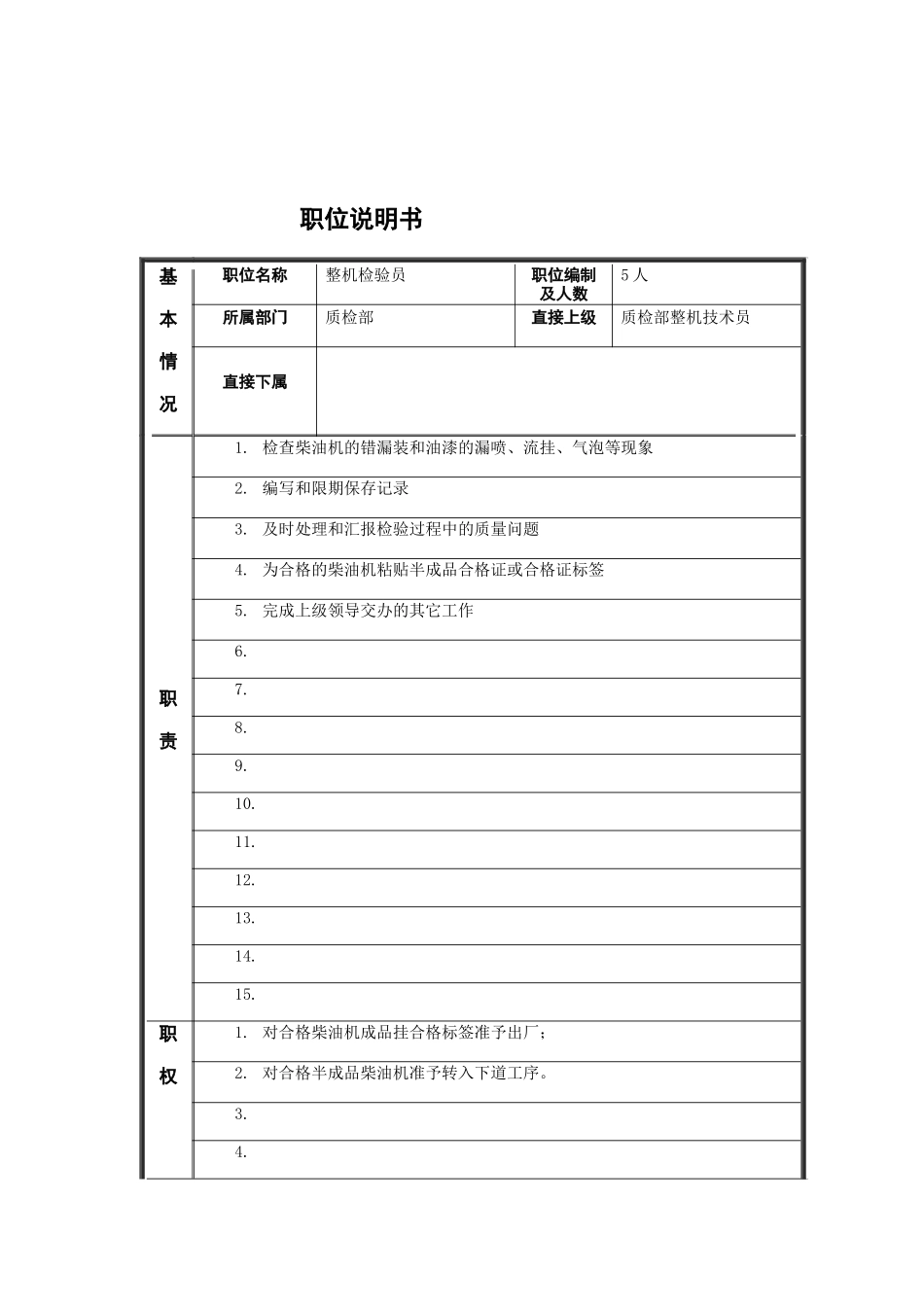 整机检验员岗位说明书_第1页