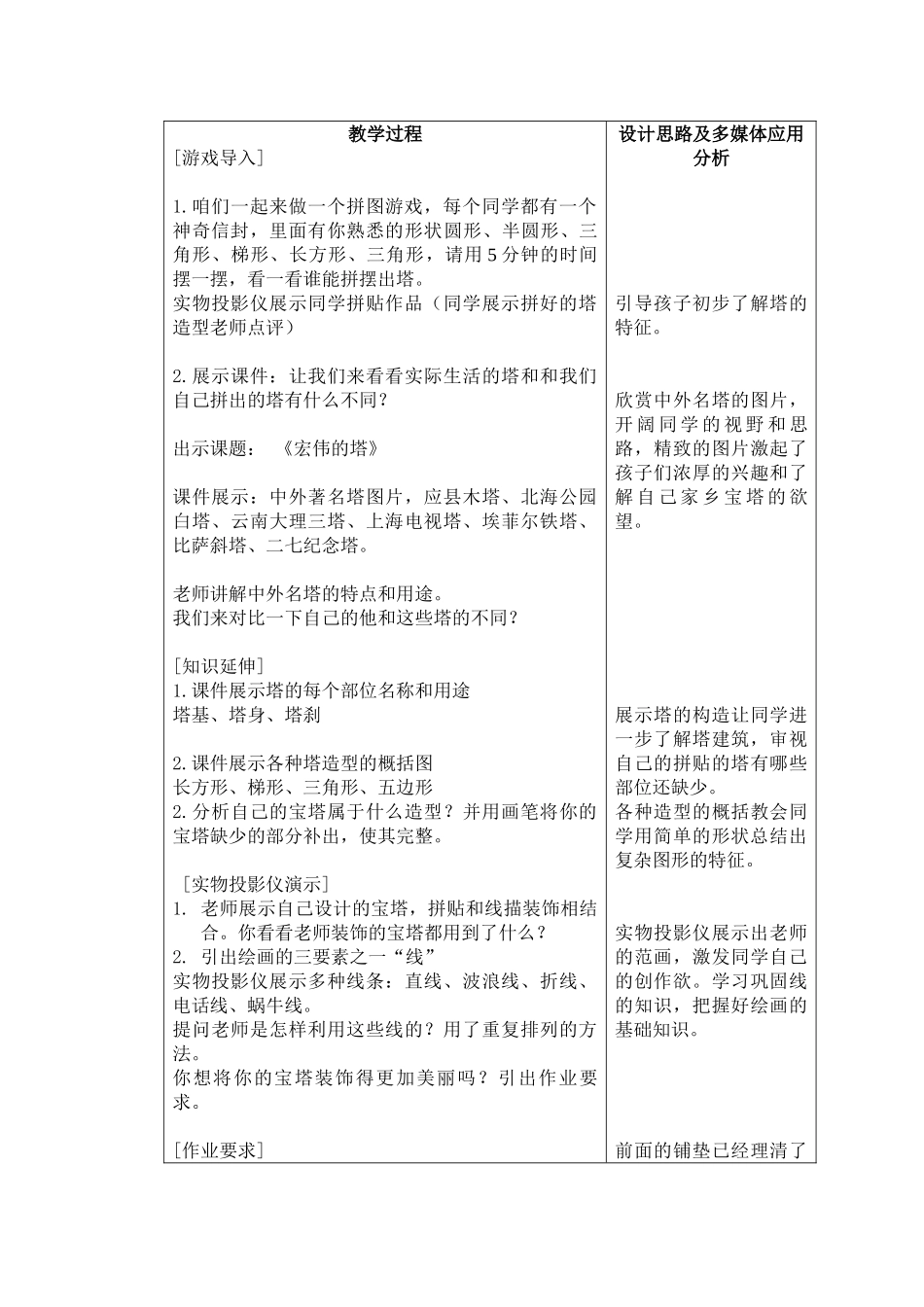 2024-2024年人美版美术二上《雄伟的塔》教学设计_第3页