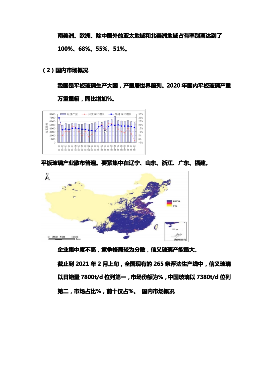 玻璃期货PPT和PPT讲解纲要_第3页