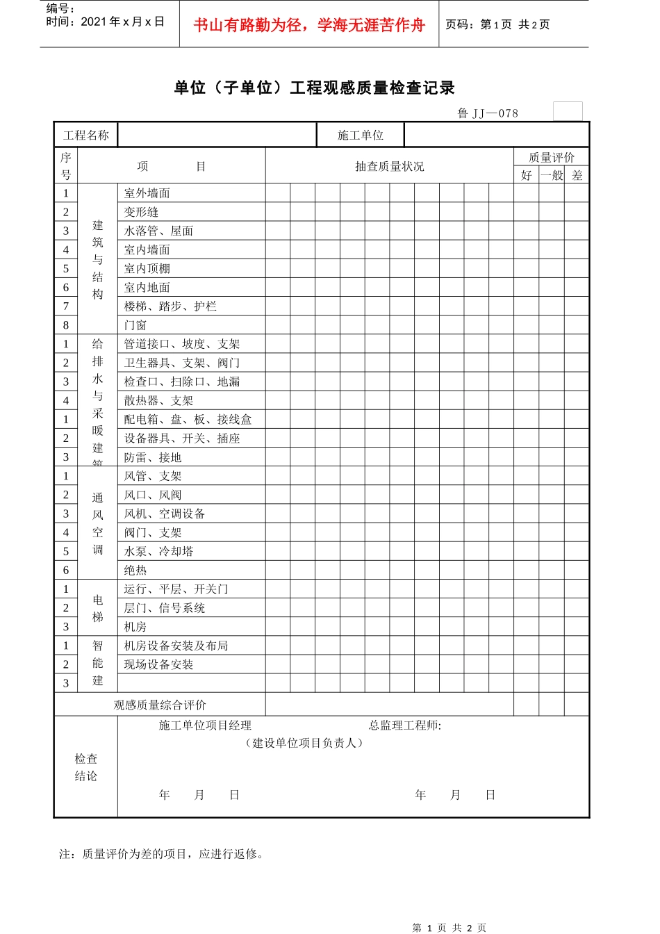 单位(子单位)工程观感质量检查记录_第1页