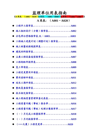 建设工程监理单位全套用表_四川建龙软件表格[12]