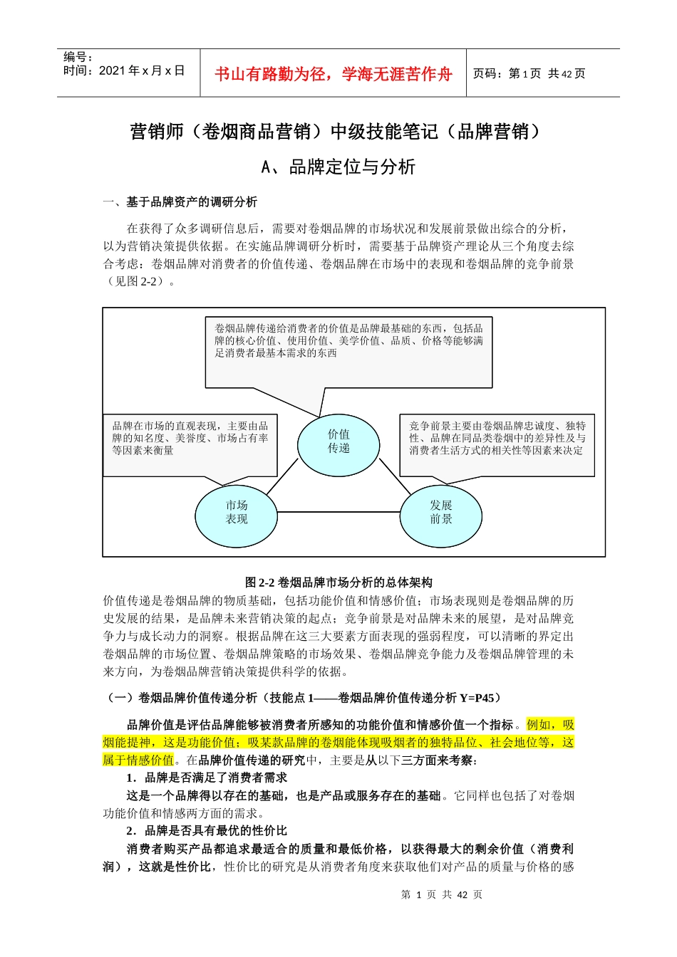 卷烟商品营销中级技能笔记品牌营销_第1页
