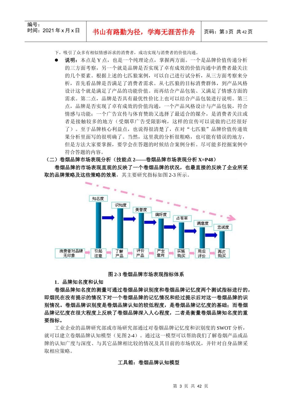 卷烟商品营销中级技能笔记品牌营销_第3页