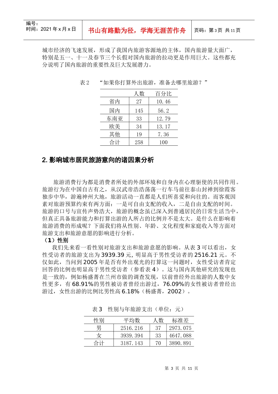 影响城市居民旅游消费的诸因素分析_第3页