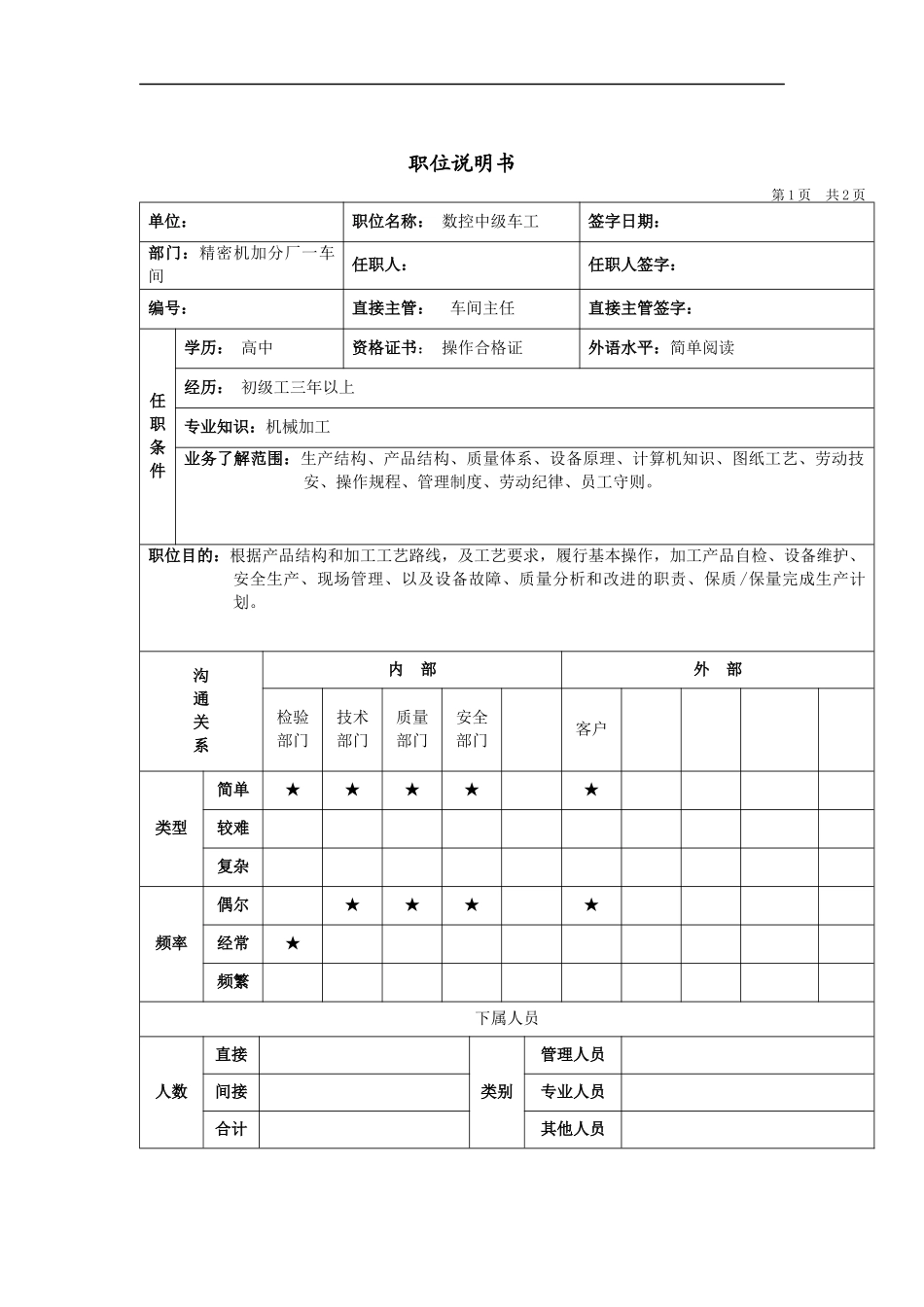 数控中级车工岗位说明书_第1页