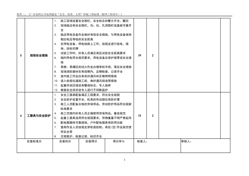 广东电网公司电网建设“安全、优质、文明”样板工程标准(配网工程部分_第3页