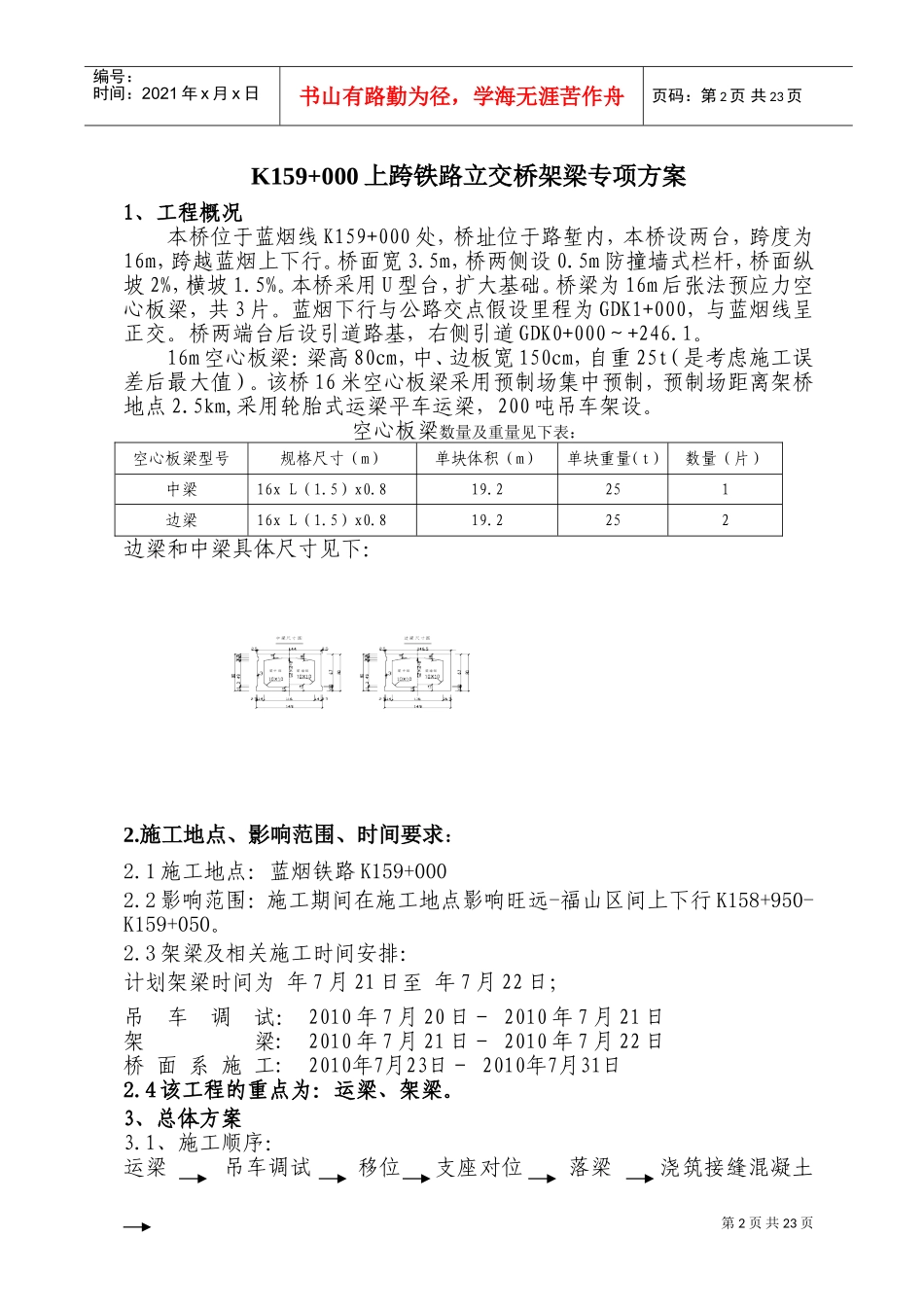吊车架梁专项施工方案(DOC35页)_第2页