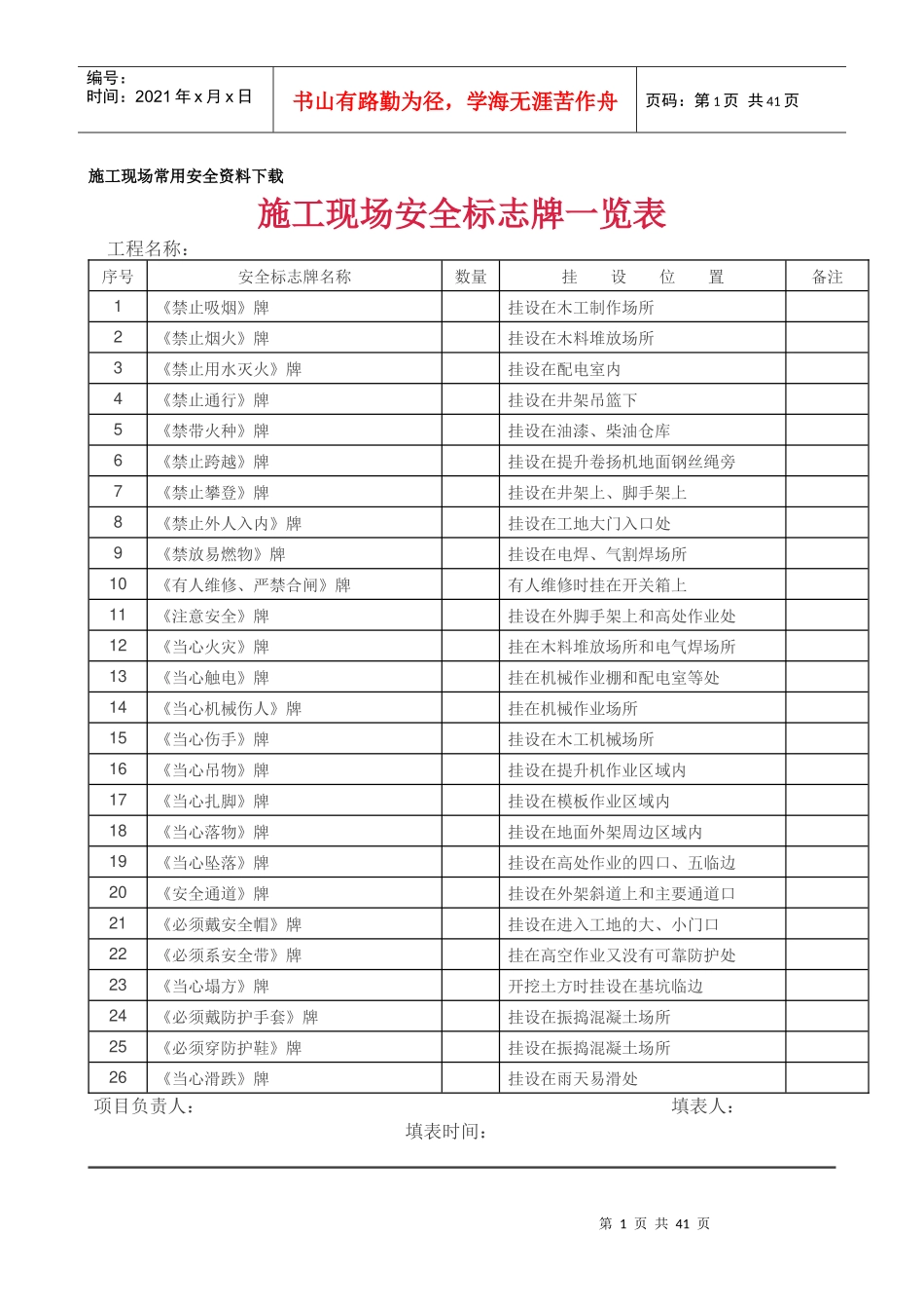 施工现场安全标志牌一览表_第1页