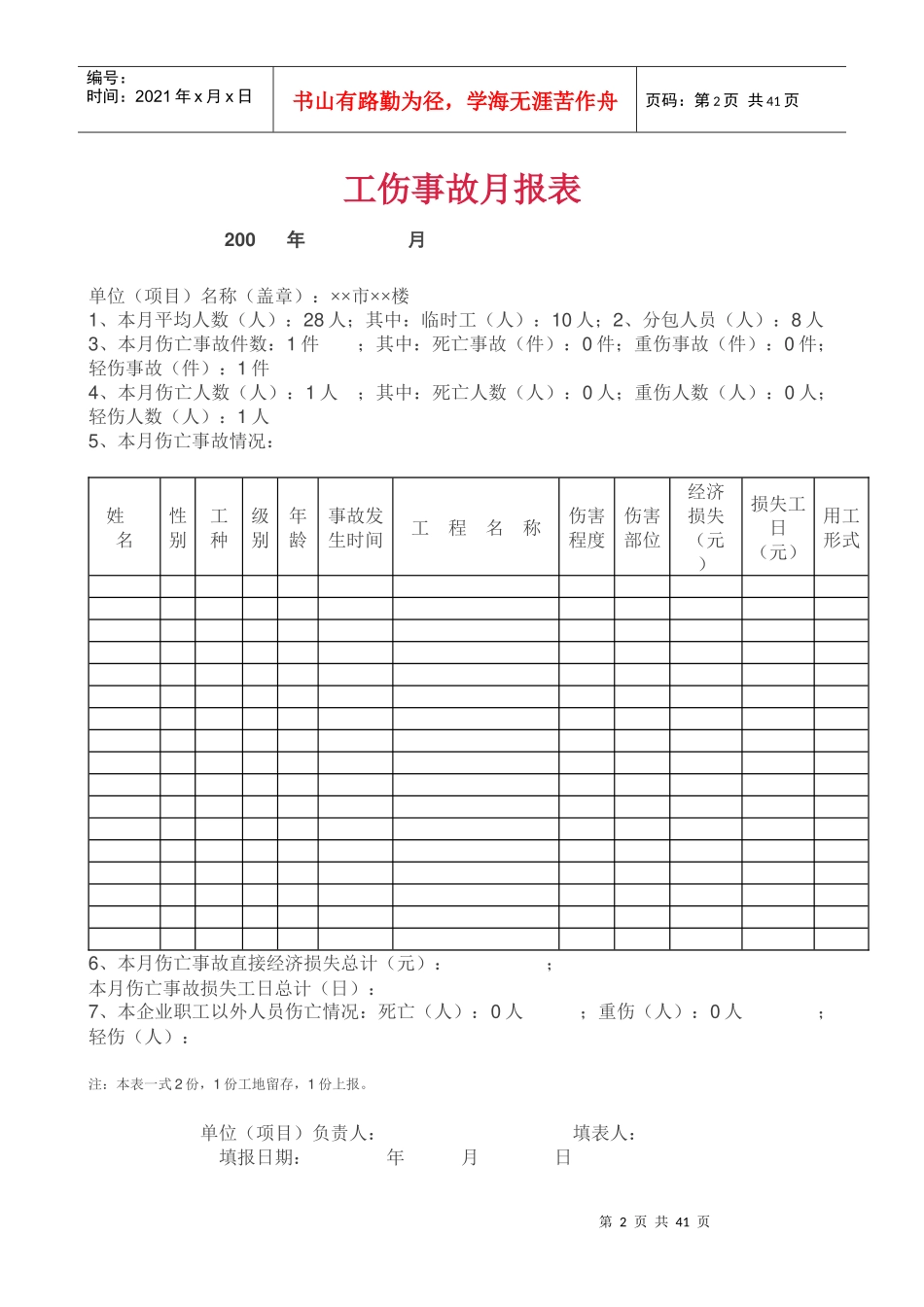施工现场安全标志牌一览表_第2页