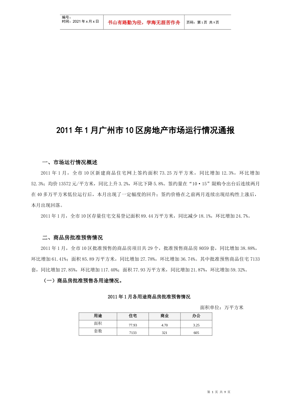 广州市某区房地产市场运行情况通报_第1页