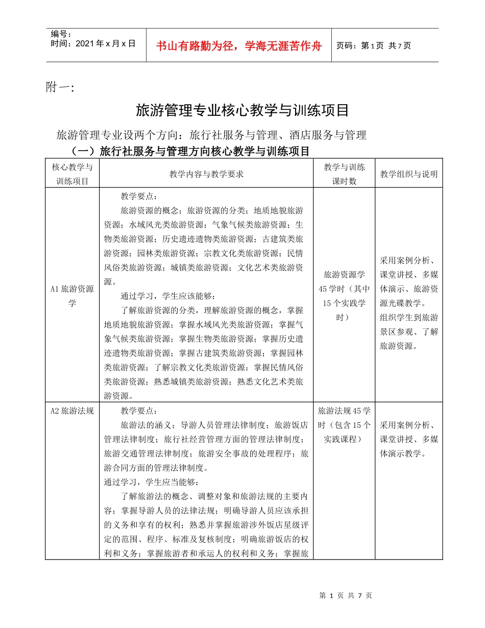 旅游管理专业核心教学与训练项目_第1页