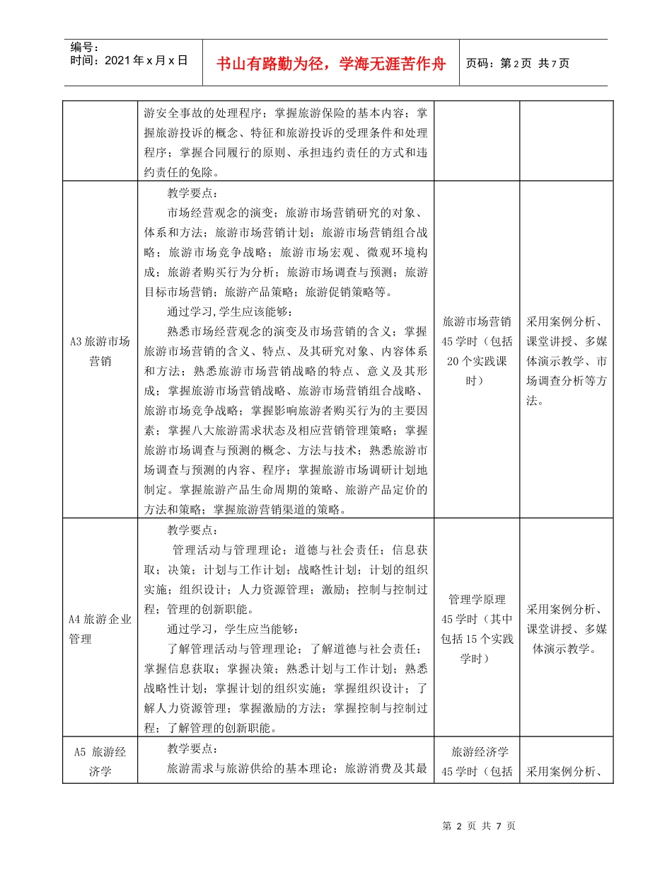 旅游管理专业核心教学与训练项目_第2页