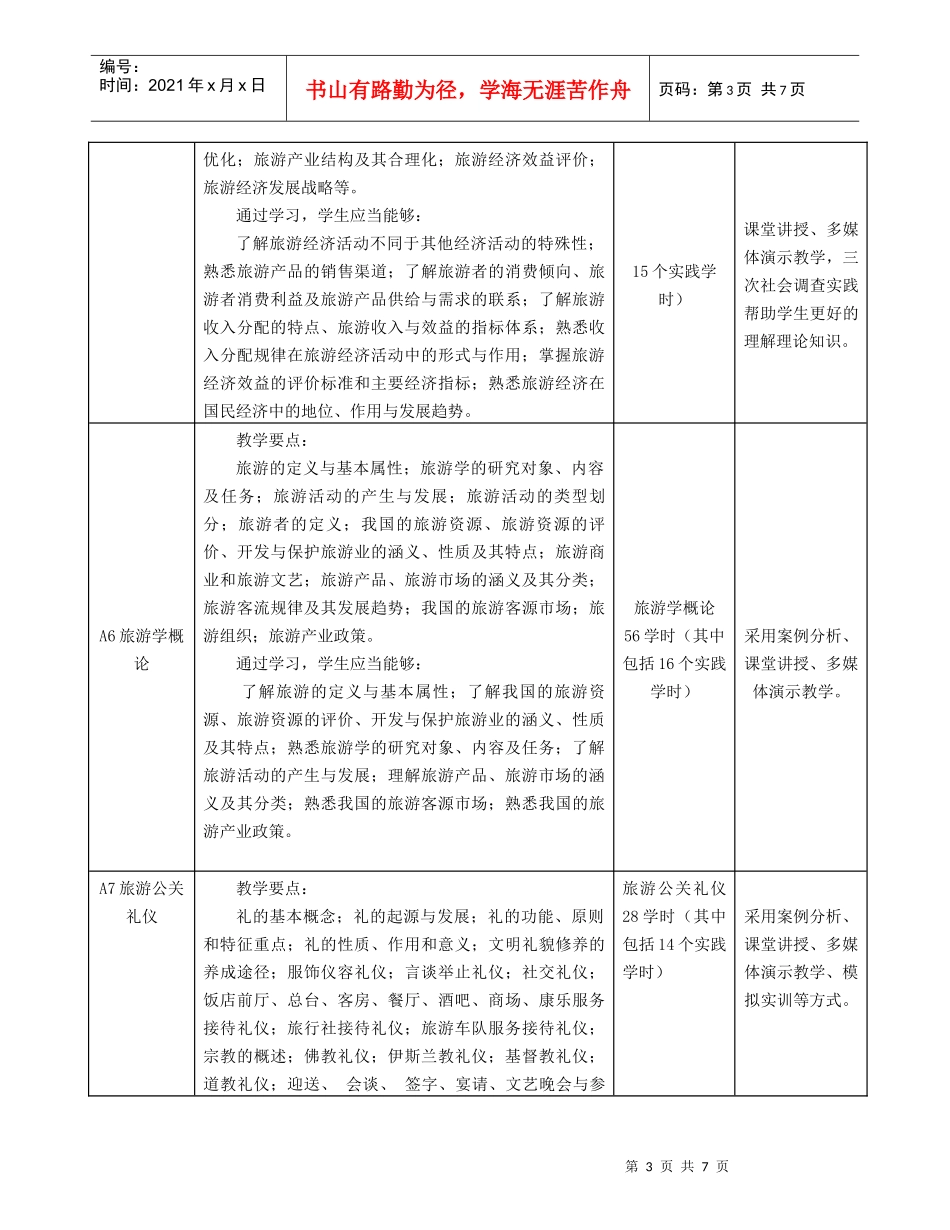 旅游管理专业核心教学与训练项目_第3页