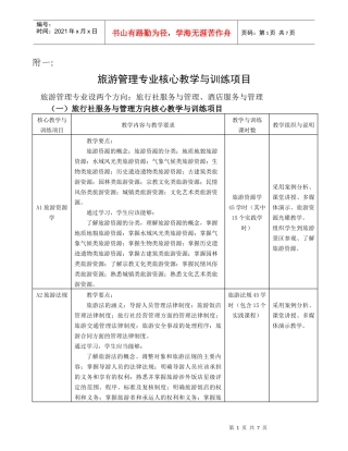 旅游管理专业核心教学与训练项目