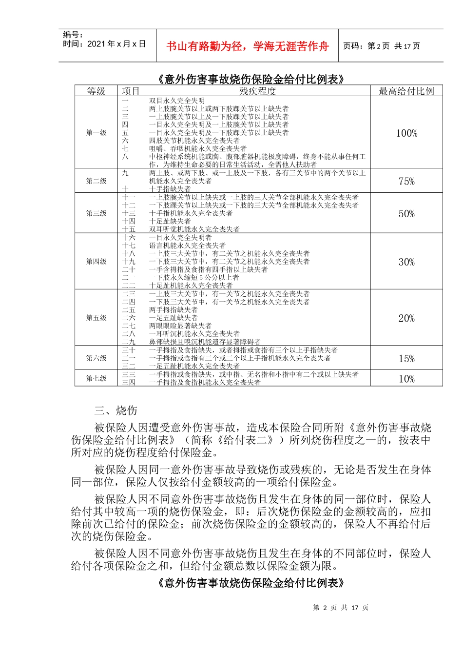 律师人身保险建议_第2页