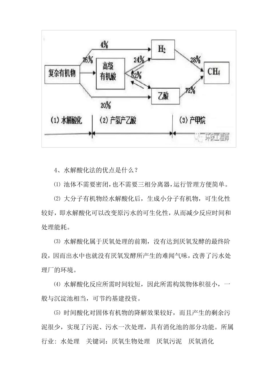 污水处理技术之厌氧生物处理的21个技术问答_第3页