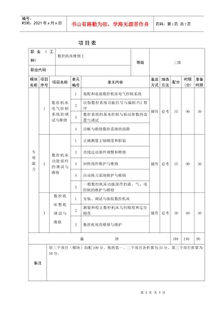 数控机操作技能鉴定项目管理知识表
