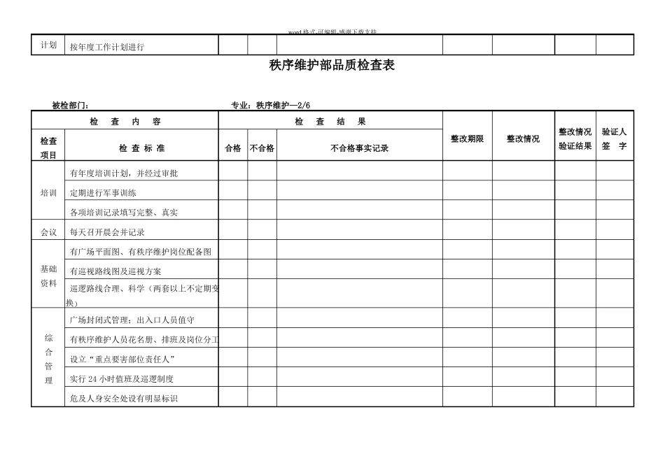 品质检查表秩序维护部_第2页