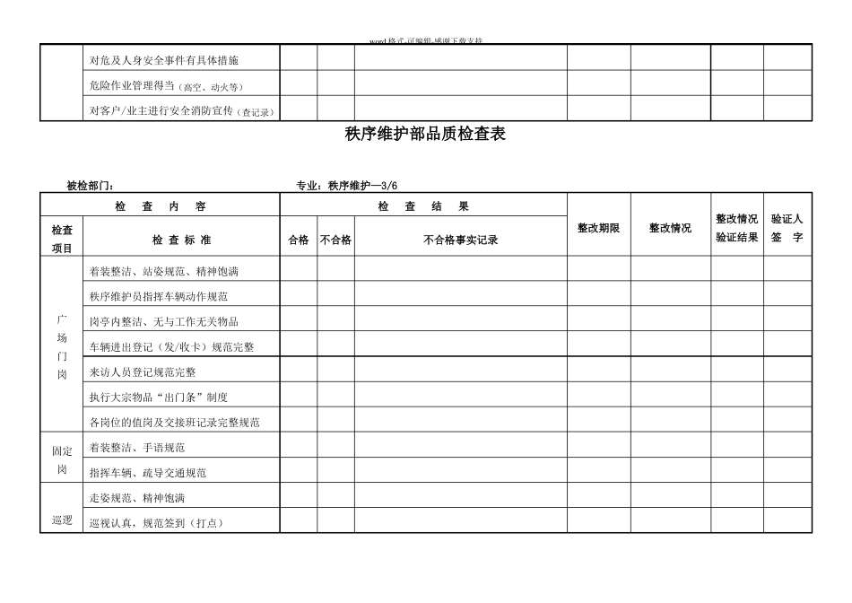 品质检查表秩序维护部_第3页
