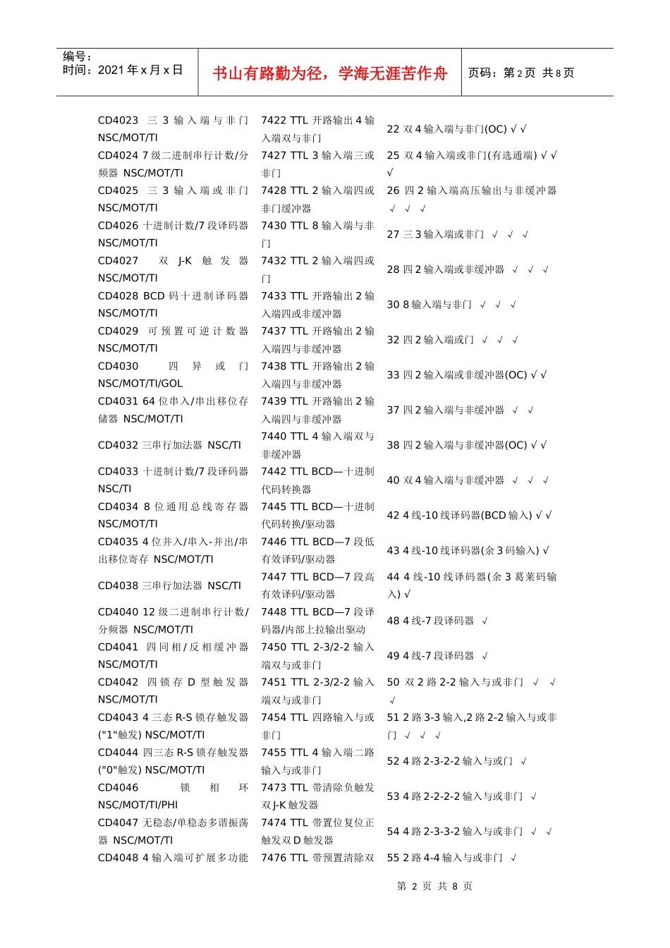 常用4000系列标准数字电路的中文名称_第2页
