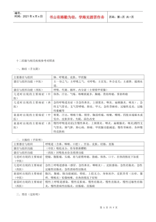 十二经脉与相关疾病