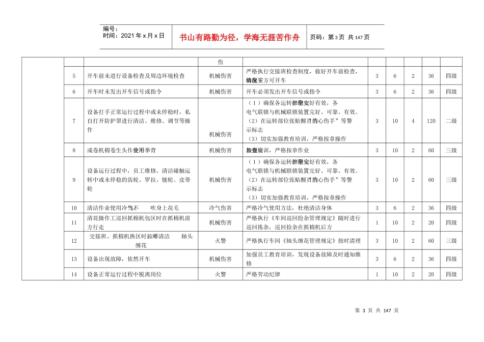 工贸企业纺织风险辨识与评价_第3页