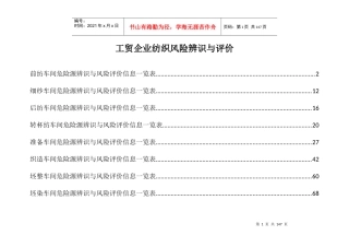 工贸企业纺织风险辨识与评价