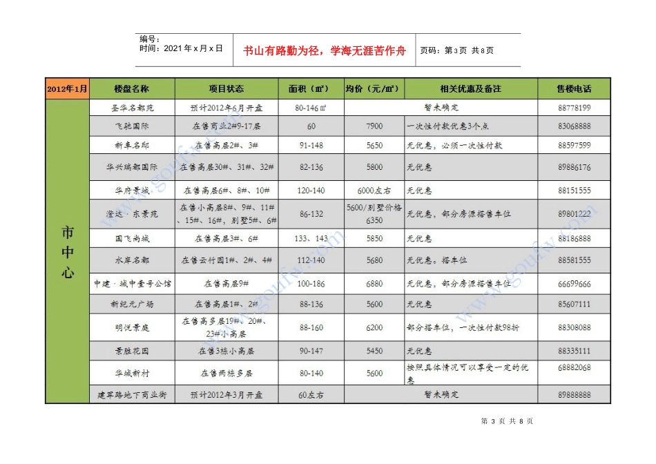 工程中心亮化灯(除夕)_第3页