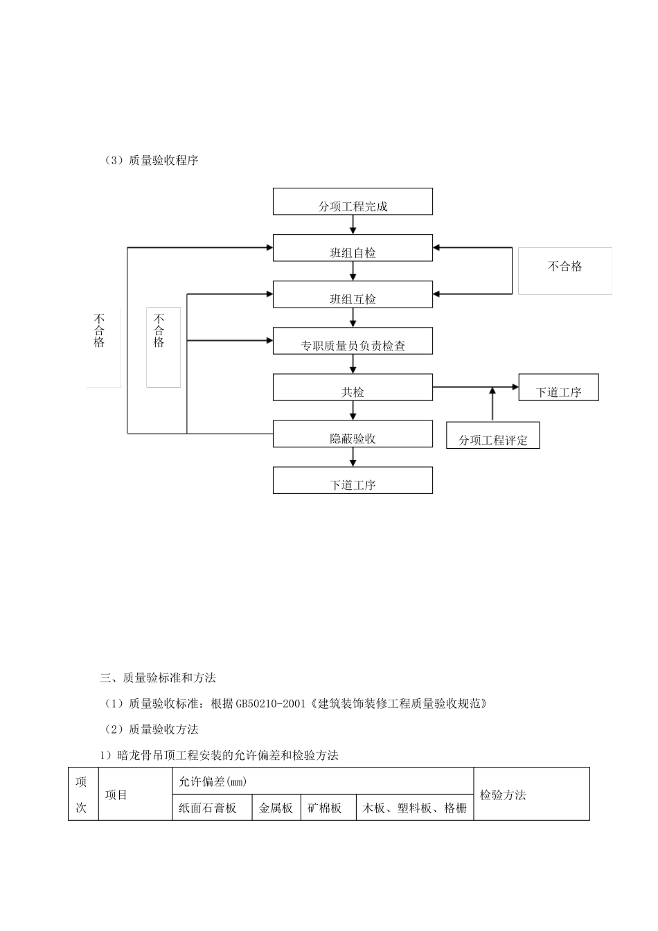 工程质量总体目标标准及保证措施_第3页