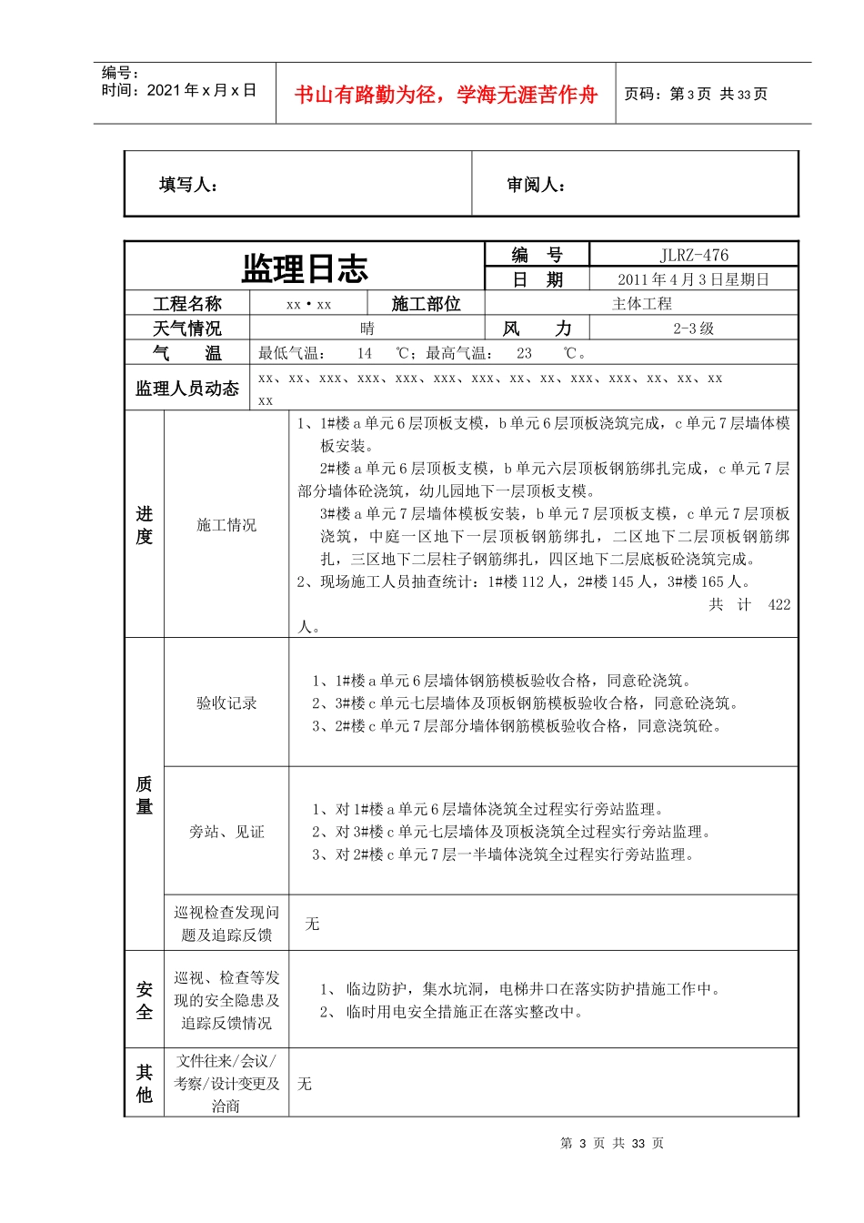 厦门某住宅小区监理日志(共30篇)_第3页