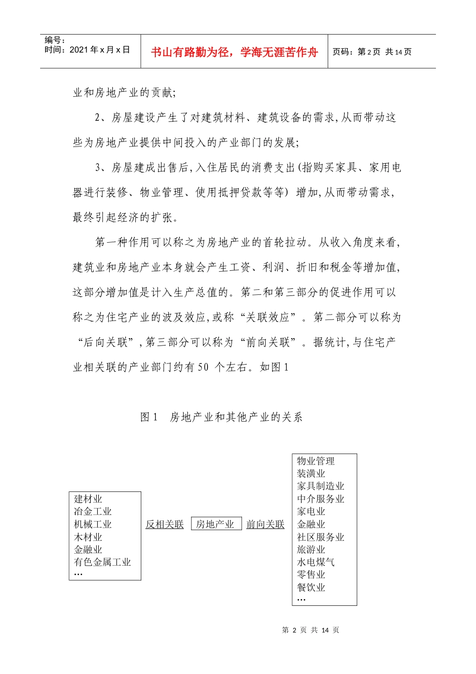 宏观调控下江西房地产业发展态势分析_第2页