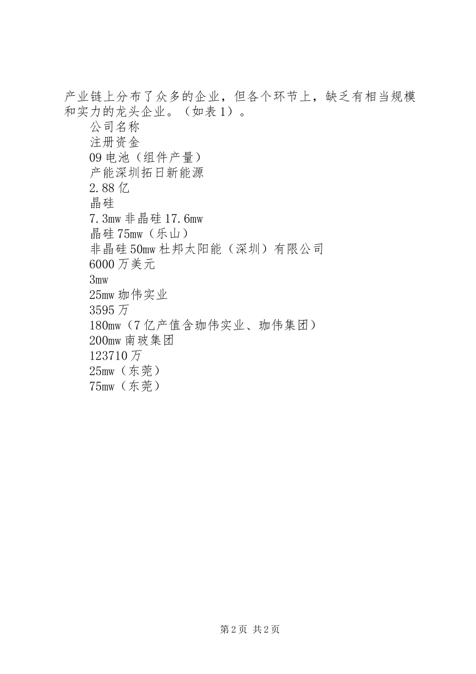 广东光伏产业及企业现状的调研报告_第2页