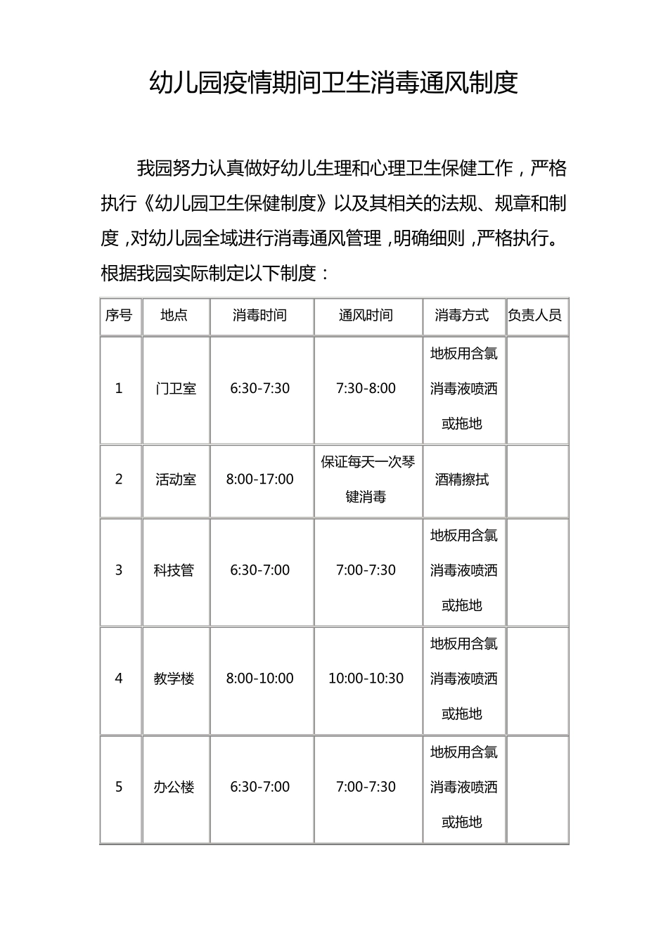 幼儿园疫情期间卫生消毒通风制度_第1页