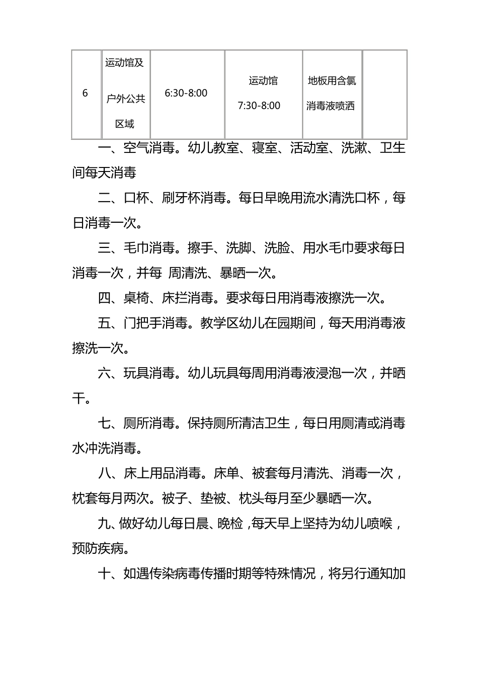 幼儿园疫情期间卫生消毒通风制度_第2页